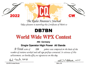 CQ WPX CW 2022
