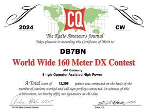 CQ WW DX 160m CW Contest 2024