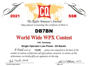 CQ WW WPX Contest 2021
