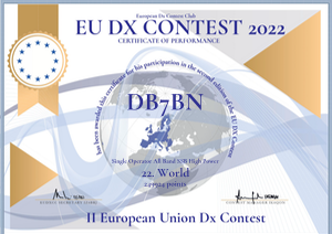 EU DX Contest 0222