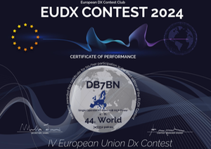 EU DX Contest 2024