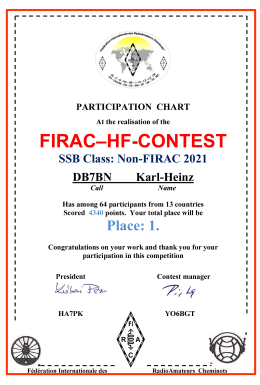 FIRAC HF Contest