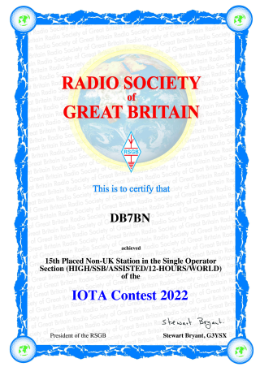 IOTA Contest 2022