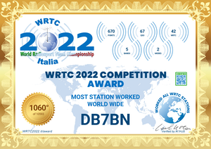 WRTC 2022 Competition